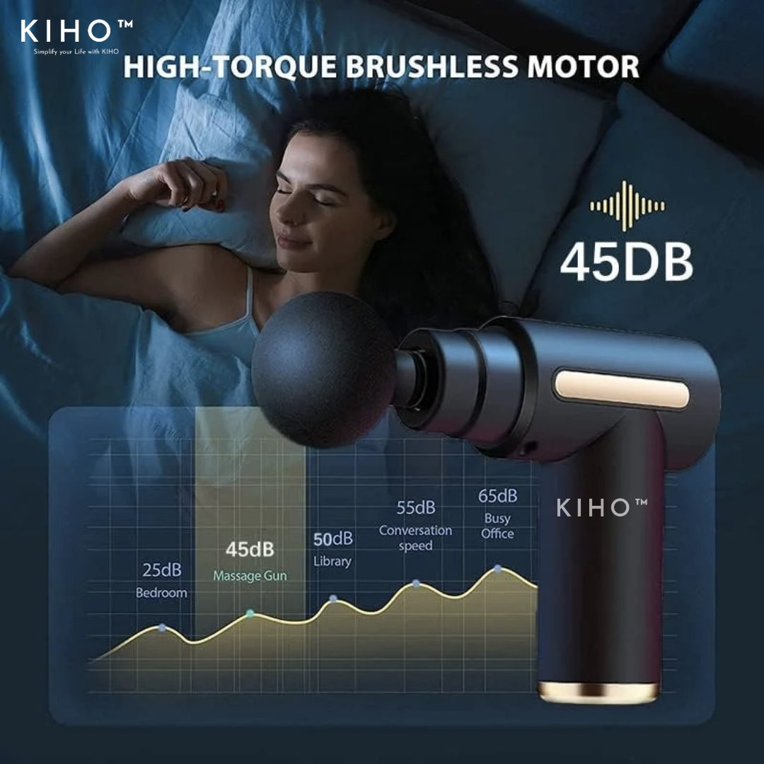 KIHO™ Mini Body Massager Gun