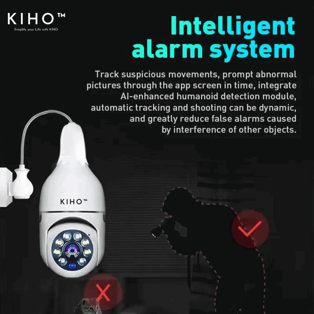 KIHO™ CCTV HD Bulb Camera